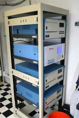 monitoring instruments